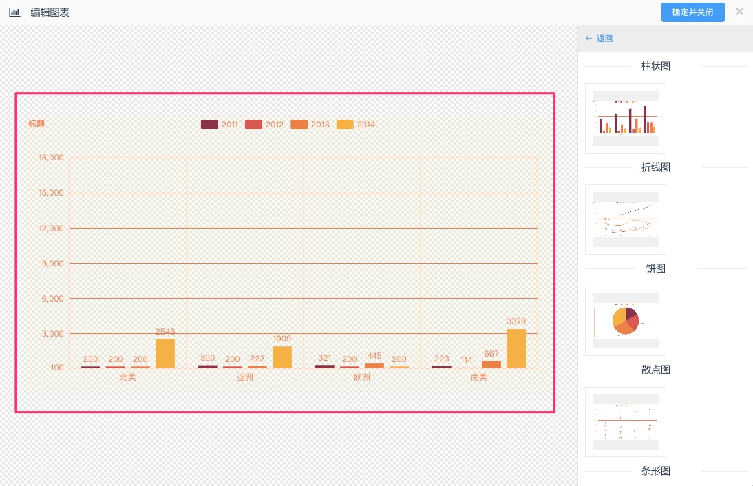 0015dc14069647a823f800dbc4cc9dc